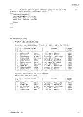 Dvikryptis tiesinis dinamiškas sąrašas 11 puslapis