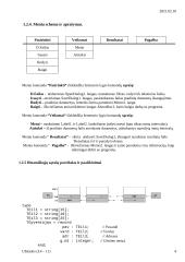 Dvikryptis tiesinis dinamiškas sąrašas 3 puslapis