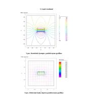 Elektroninių įtaisų kuriamų laukų modeliavimas FlexPDE programa 6 puslapis