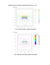 Elektroninių įtaisų kuriamų laukų modeliavimas FlexPDE programa 9 puslapis