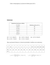 Elektrono pernašos greičio konstantos tyrimas ciklinės voltamperometrijos metodu 2 puslapis