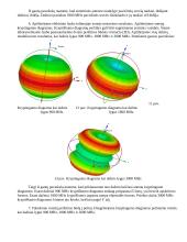 Elementariųjų simetrinių ir strypinių antenų charakteristikų analizė 3 puslapis
