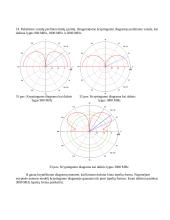 Elementariųjų simetrinių ir strypinių antenų charakteristikų analizė 8 puslapis