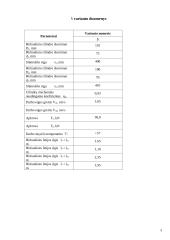 Hidraulikos tyrimas 3 puslapis