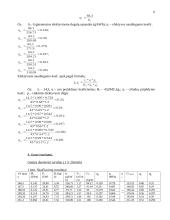 Karbiuratorinio variklio M 24 dalinė greitinė charakteristika 6 puslapis