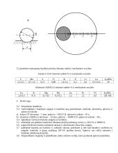 Kietumo matavimas Brinelio metodu 2 puslapis
