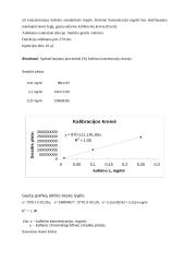 Kofeino kiekio nustatymas kavoje efektyviosios skysčių chromatografijos metodu 2 puslapis