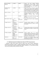 Kompiuterio pagrindinės įvesties/išvesties sistemos {BIOS} tyrimas 3 puslapis