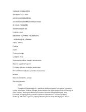 Žiemgalių kapinynai V - X amžiuose