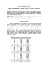 Linijinių spektrų analizė monochromatoriumi