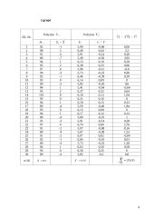 Matavimo duomenų tarpusavio ryšys 4 puslapis