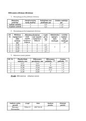 Matavimų teorijos ir praktikos darbų ataskaitos 2 puslapis