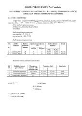 Matavimų teorijos ir praktikos darbų ataskaitos 6 puslapis