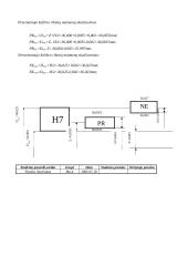 Matavimų teorijos ir praktikos darbų ataskaitos 7 puslapis