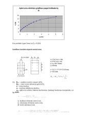 Medinės sandūros, sukaltos su vinimis, bandymas 2 puslapis