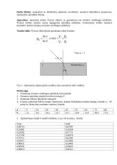 Medžiagų optinių savybių tyrimas 2 puslapis