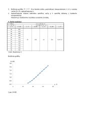 Tiriamojo metalo varžos temperatūrinės priklausomybės nustatymas 2 puslapis
