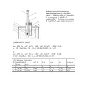 Molekulinės masės nustatymas krioskopiniu metodu 2 puslapis