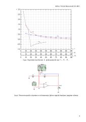 Neinvertuojančio operacinio stiprintuvo tyrimas 4 puslapis