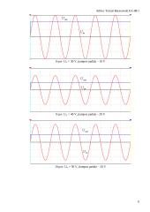 Neinvertuojančio operacinio stiprintuvo tyrimas 6 puslapis