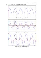 Neinvertuojančio operacinio stiprintuvo tyrimas 9 puslapis