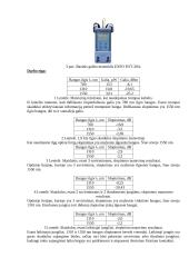 Optinės linijos tyrimas 2 puslapis