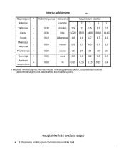 Optiniai nivelyrai 6 puslapis