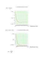 Pereinamųjų procesų elektros grandinėse tyrimo ataskaita 4 puslapis
