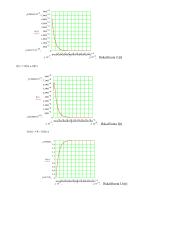 Pereinamųjų procesų elektros grandinėse tyrimo ataskaita 5 puslapis