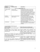 Personalo parinkimo procedūros 3 puslapis
