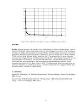 Puslaidininkių diodų bei optoelektroninių elementų tyrimas 12 puslapis