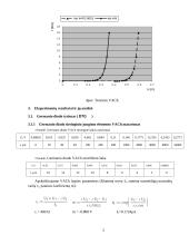 Puslaidininkių diodų bei optoelektroninių elementų tyrimas 5 puslapis