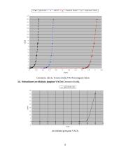 Puslaidininkių diodų bei optoelektroninių elementų tyrimas 8 puslapis