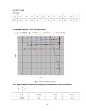 Puslaidininkių diodų bei optoelektroninių elementų tyrimas 10 puslapis