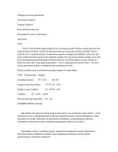 Nuovargio formos ir atsistatymo būdai