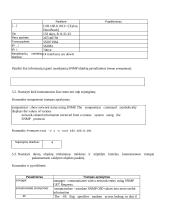 SNMP protokolo tyrimas 6 puslapis