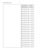 SNMP protokolo tyrimas 9 puslapis