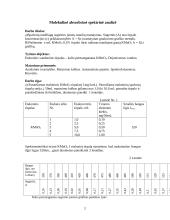 Spektrofotometrijos teorinės žinios 2 puslapis