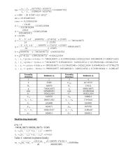 Taško stačiakampių koordinačių nustatymas matuojant apskritiminėmis sistemomis (linijinės sankirtos metodas) 2 puslapis
