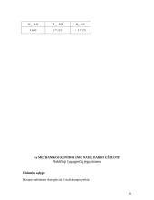 Teorinės mechanikos kontrolinis darbas 10 puslapis