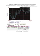 Tinklo parametrų nustatymas ir stebėjimas LitNET tinkle 3 puslapis