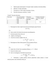 Tirpalų koncentracijos 2 puslapis