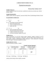 Pagamintų tirpalų koncentracijos