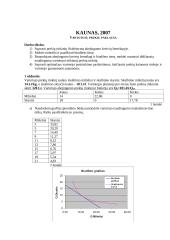 Vartotojų prekių paklausa 2 puslapis