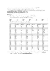 Vartotojų prekių paklausa 3 puslapis