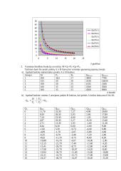 Vartotojų prekių paklausa 4 puslapis