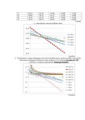 Vartotojų prekių paklausa 5 puslapis