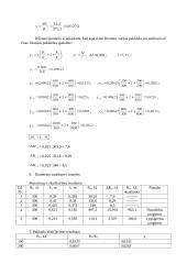Varžų matavimas Vitstono metodu 2 puslapis