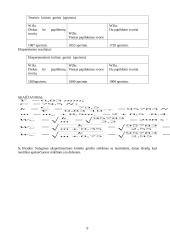 Veleno kritinio greičio nustatymas 6 puslapis