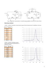 Virpesių kontūrų dažninių charakteristikų tyrimas 2 puslapis